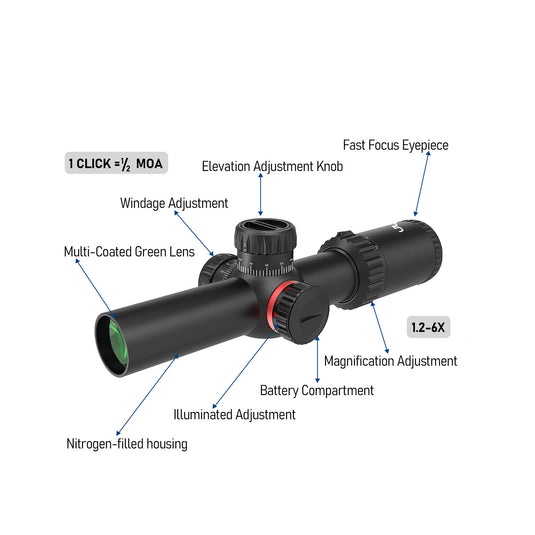 UUQ 1.2-6X24 SFP Compact LPVO Rifle Scope