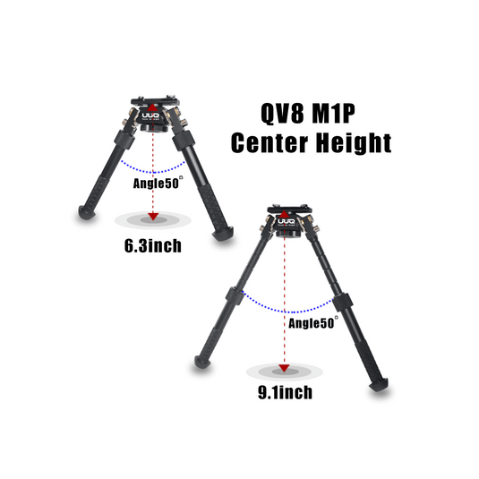 UUQ QV8 6-9 Inches Tactical Rifle Adjustable Bipod-Mount Base for Mlok Handguards, Directly Attach to M-Rail System(Integral Model)