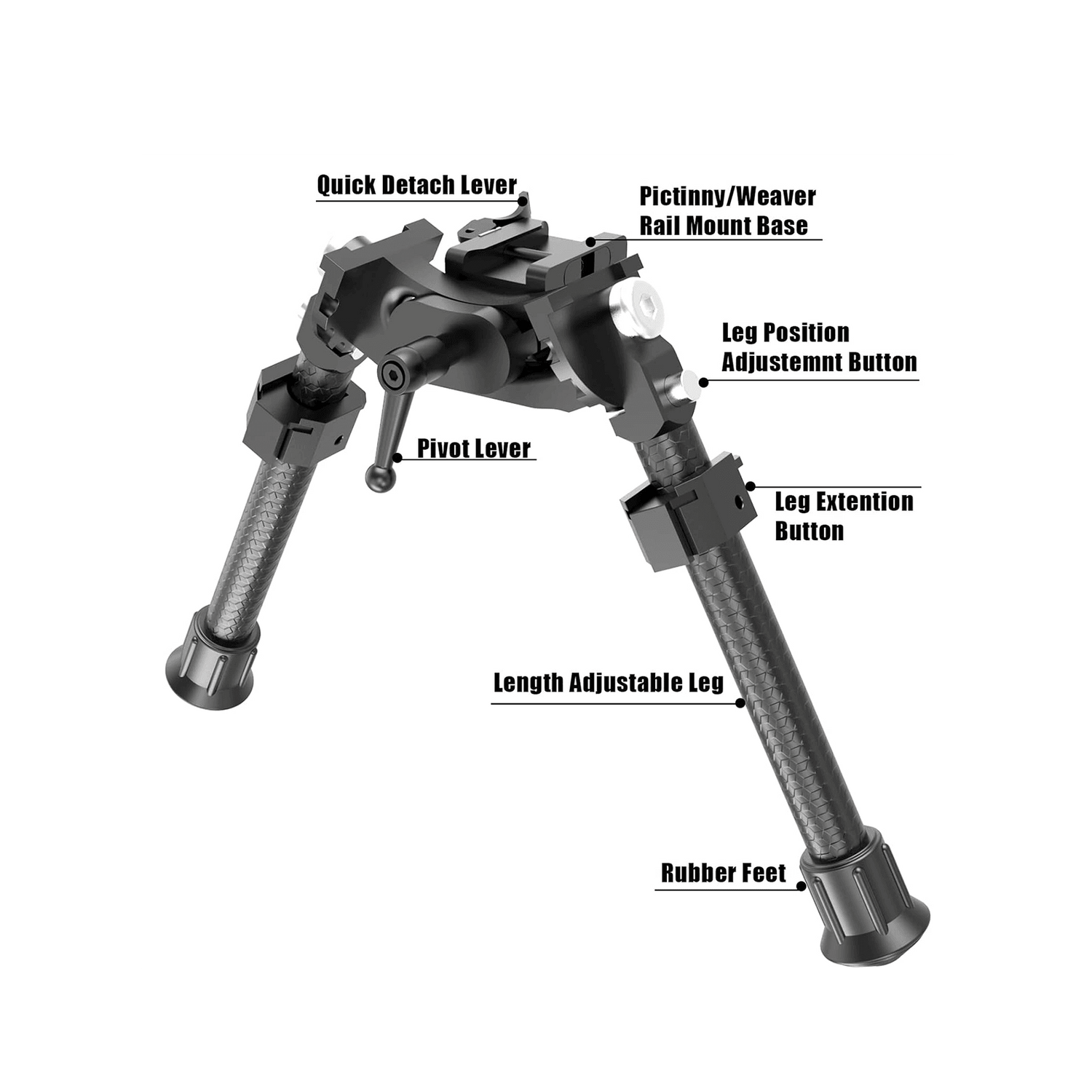 Best Rifle Bipods|UUQ Optics