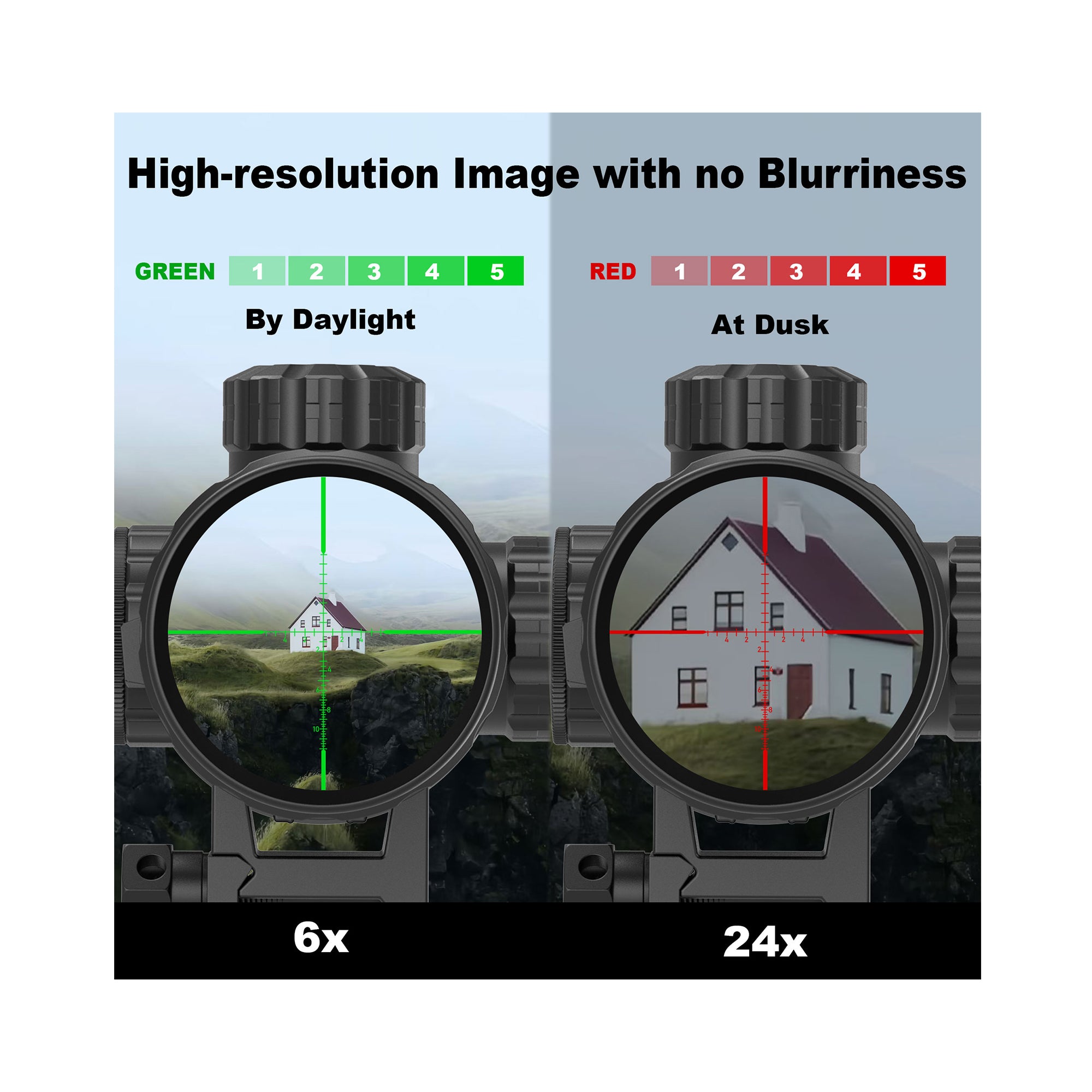 High-resolution scope image comparison in daylight and dusk
