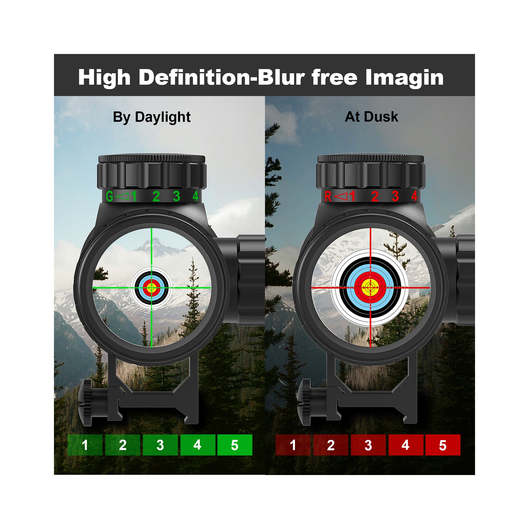 High definition blur-free imaging scope, daylight and dusk views
