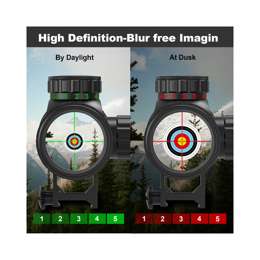 High definition blur-free imaging scope, daylight and dusk views
