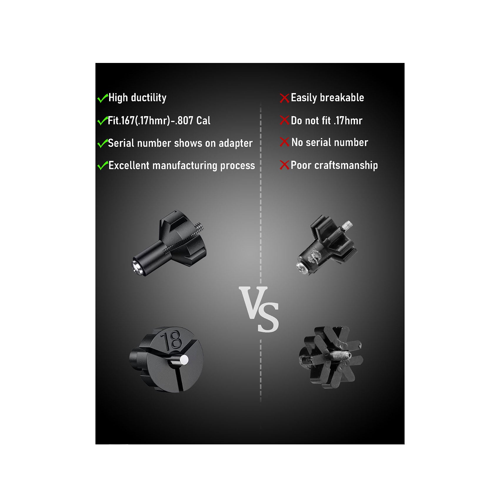 Comparison of laser bore sighter adapters
