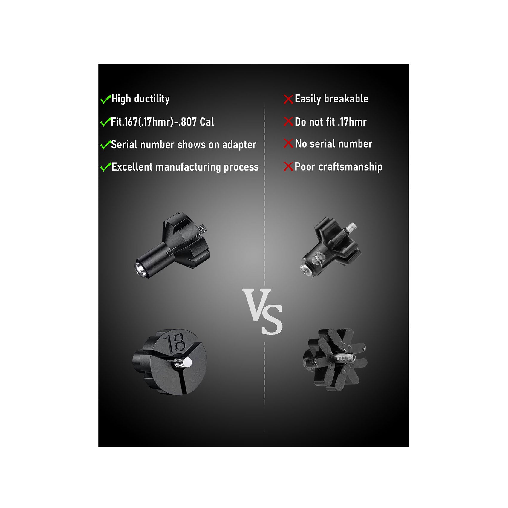 Comparison of laser boresighter adapters
