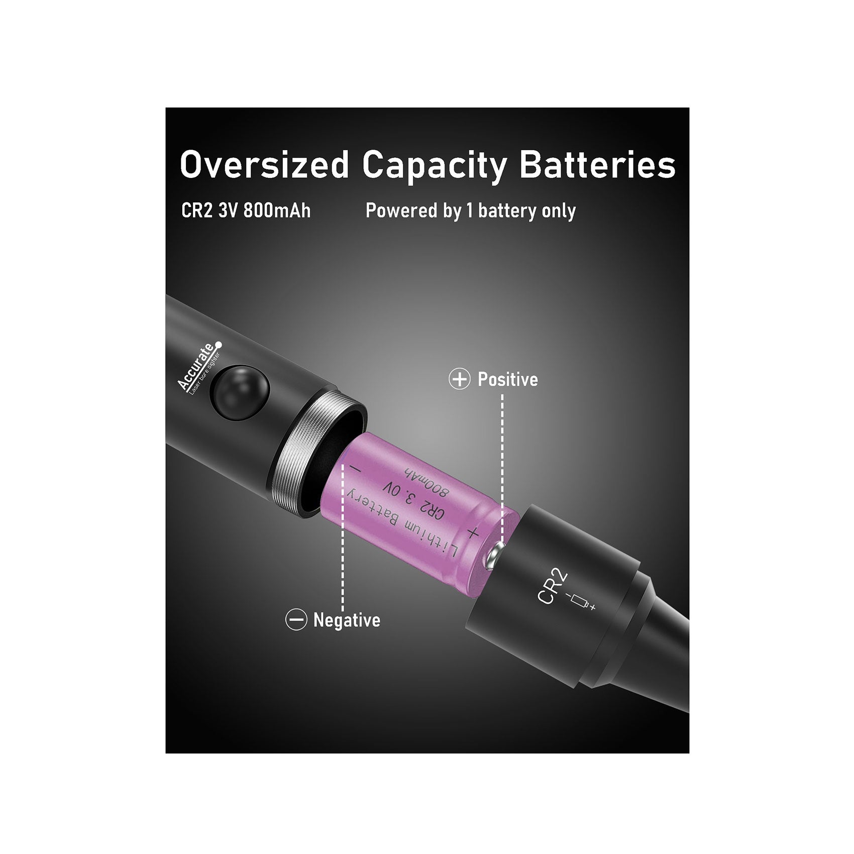 Laser boresighter with CR2 3V 800mAh battery

