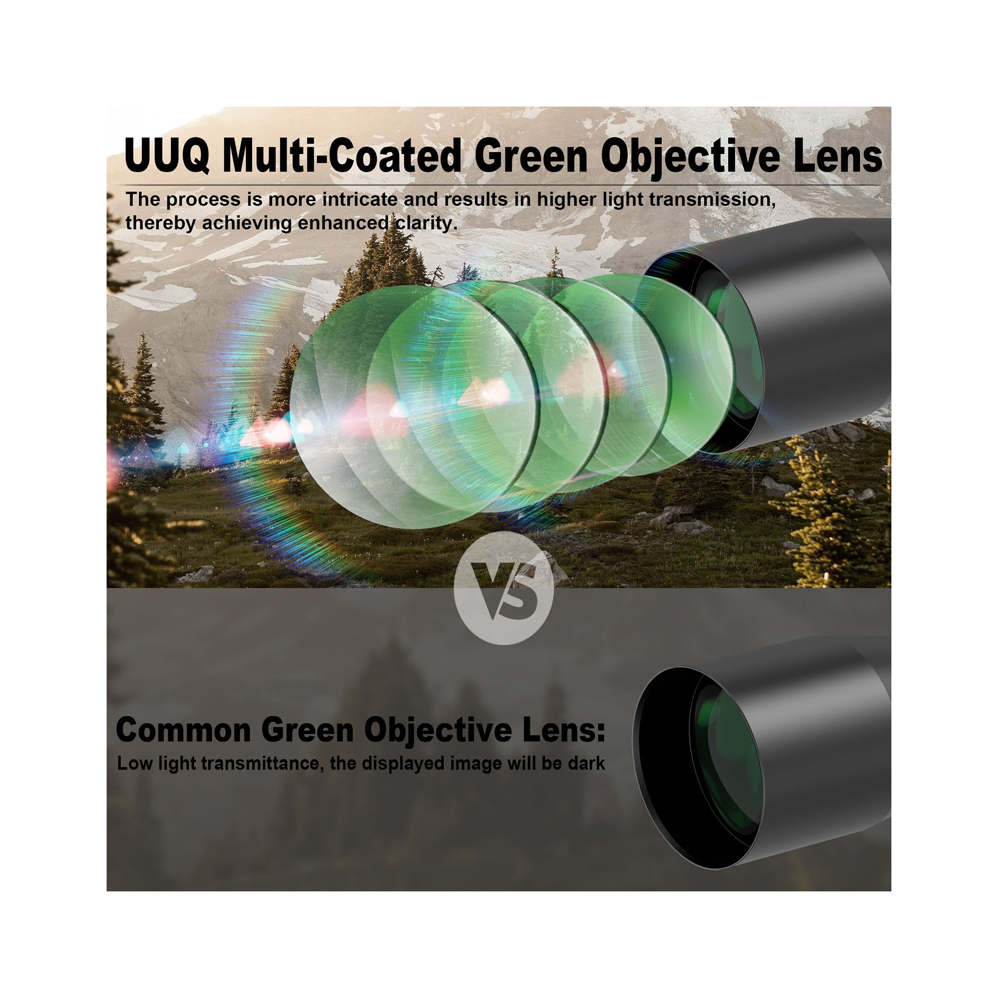 UUQ multi-coated green objective lens vs common green objective lens
