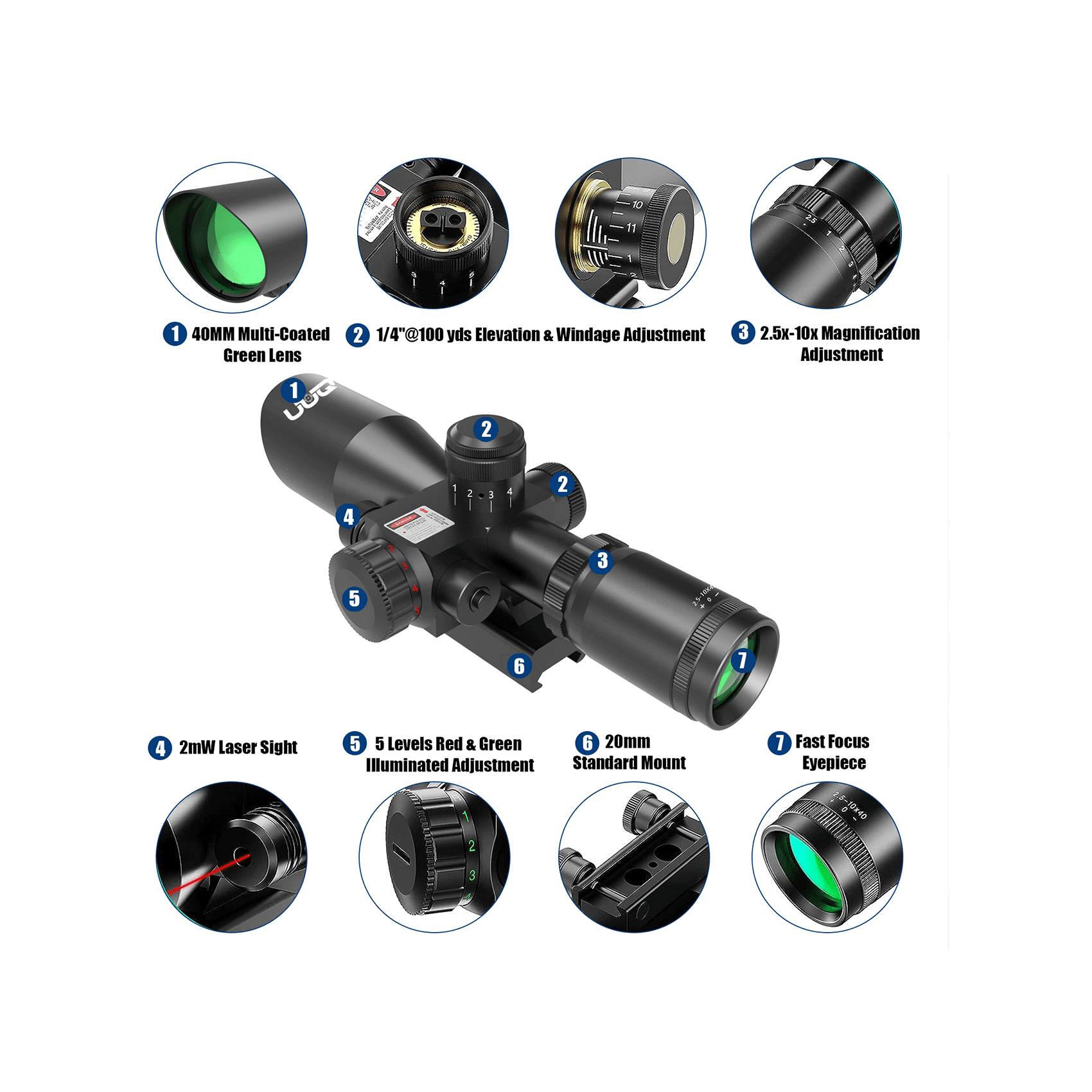 UUQ 2.5-10x40ER Rifle Scope with Red/Green Illuminated Mil-dot with Red Laser Combo- Green Lens Color, Tactical Scope for Gun Air Hunting Rifles, Includes Free 20mm Mount - UUQ Optics