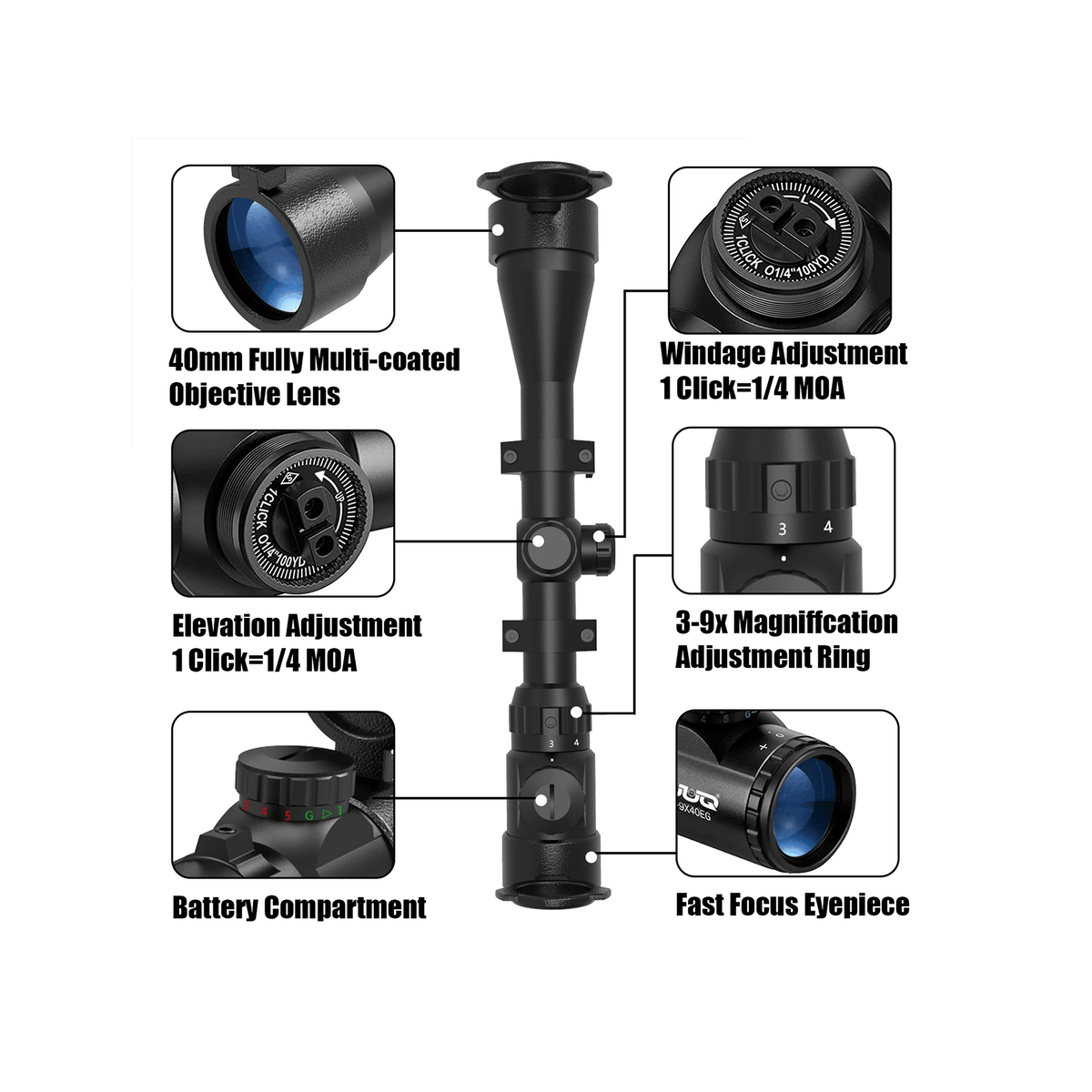 Plinker 3-9x40 Dual-Illuminated Rifle Scope – UUQ Optics
