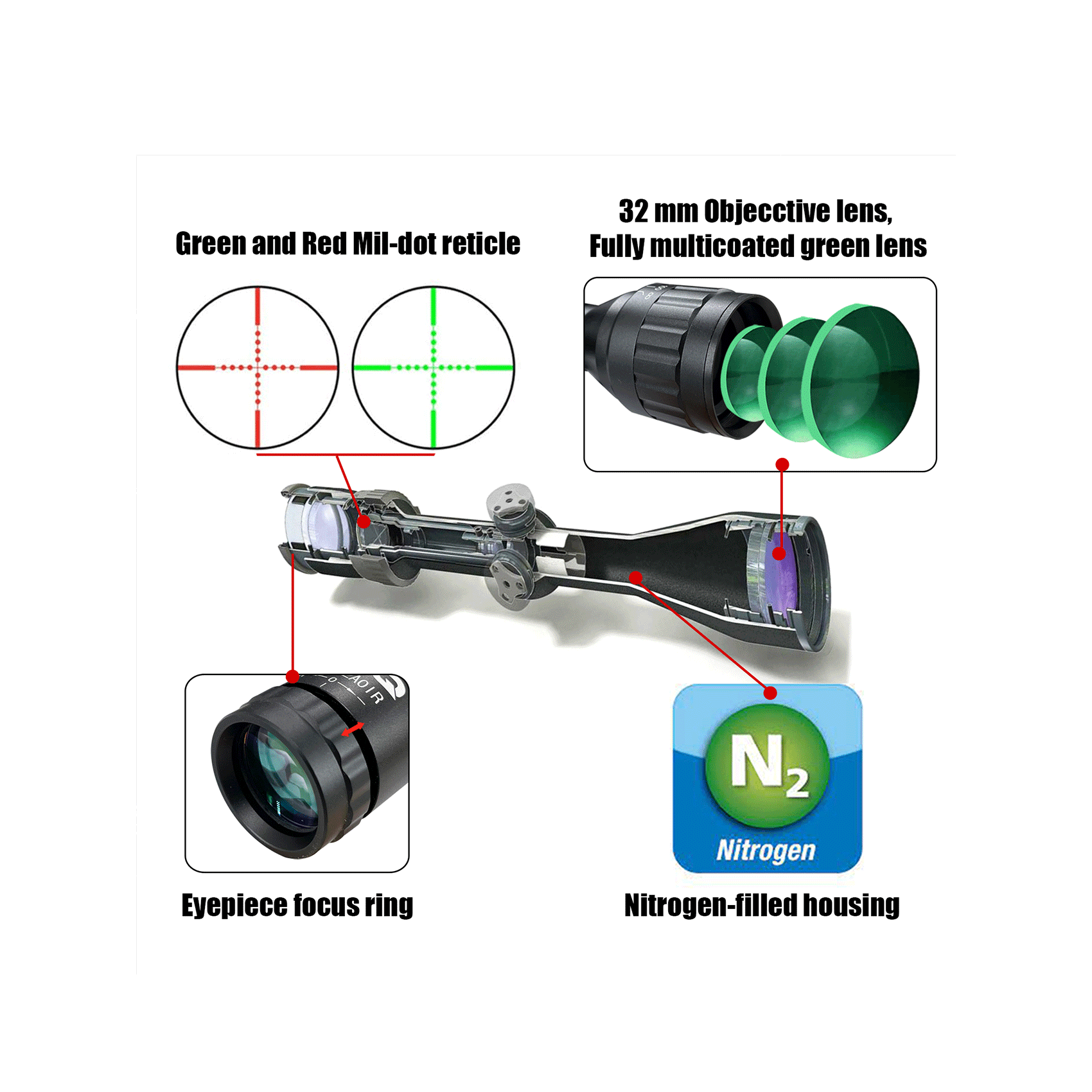 The UUQ 3-9x32AO compact tactical rifle scope features fully green-coated lenses and diopter adjustment.