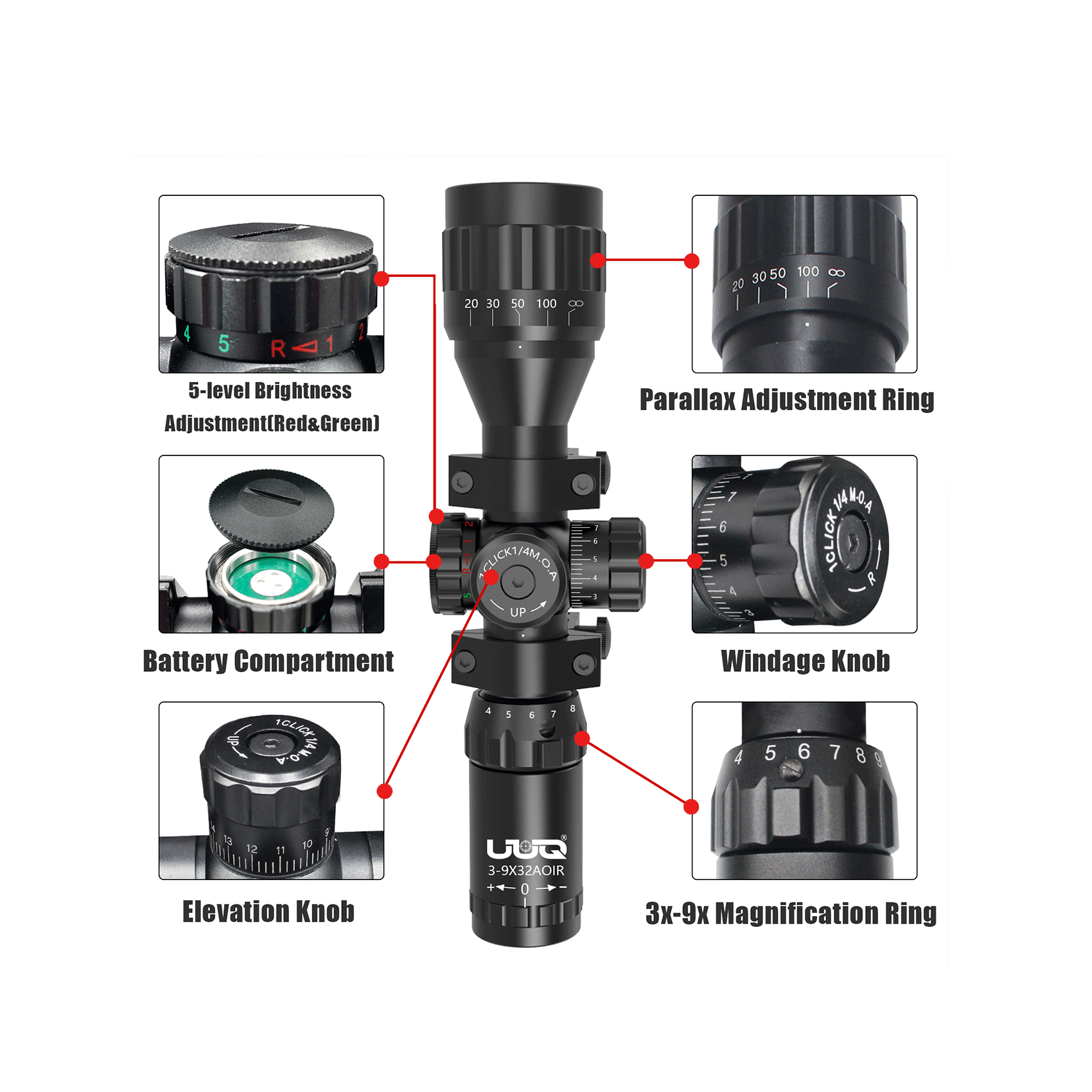 The magnification and parallax adjustment description of the UUQ 3-9x32AO compact tactical rifle scope.