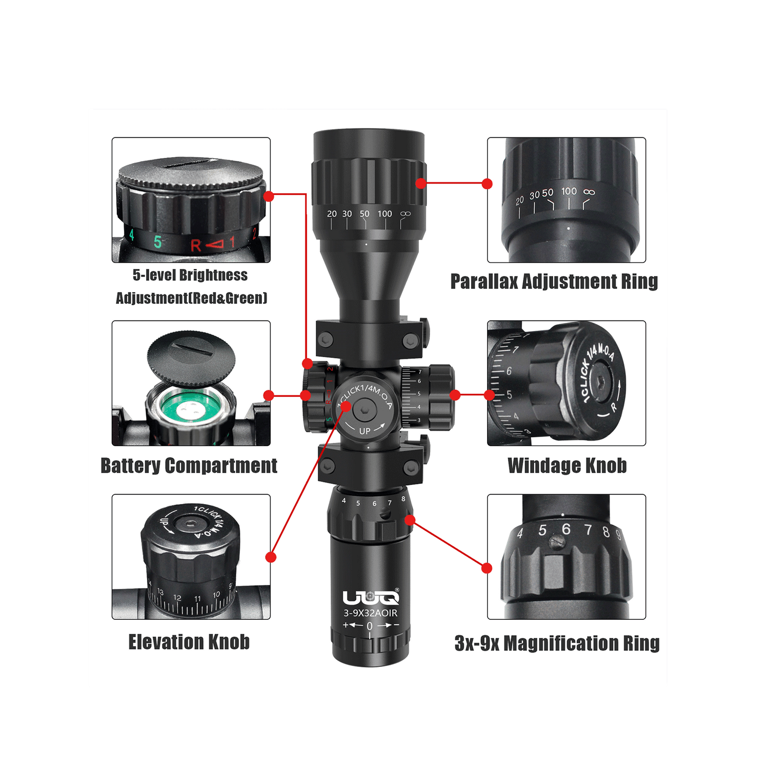 UUQ 3-9x32 Tactical Rifle Scopes,Front AO (Parallax Adjustment) – UUQ ...