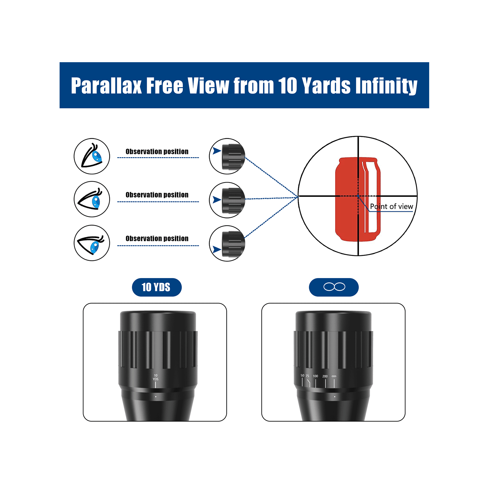 UUQ 3-9x40 AO Rifle Scope parallax free view from 10 yards to infinity.