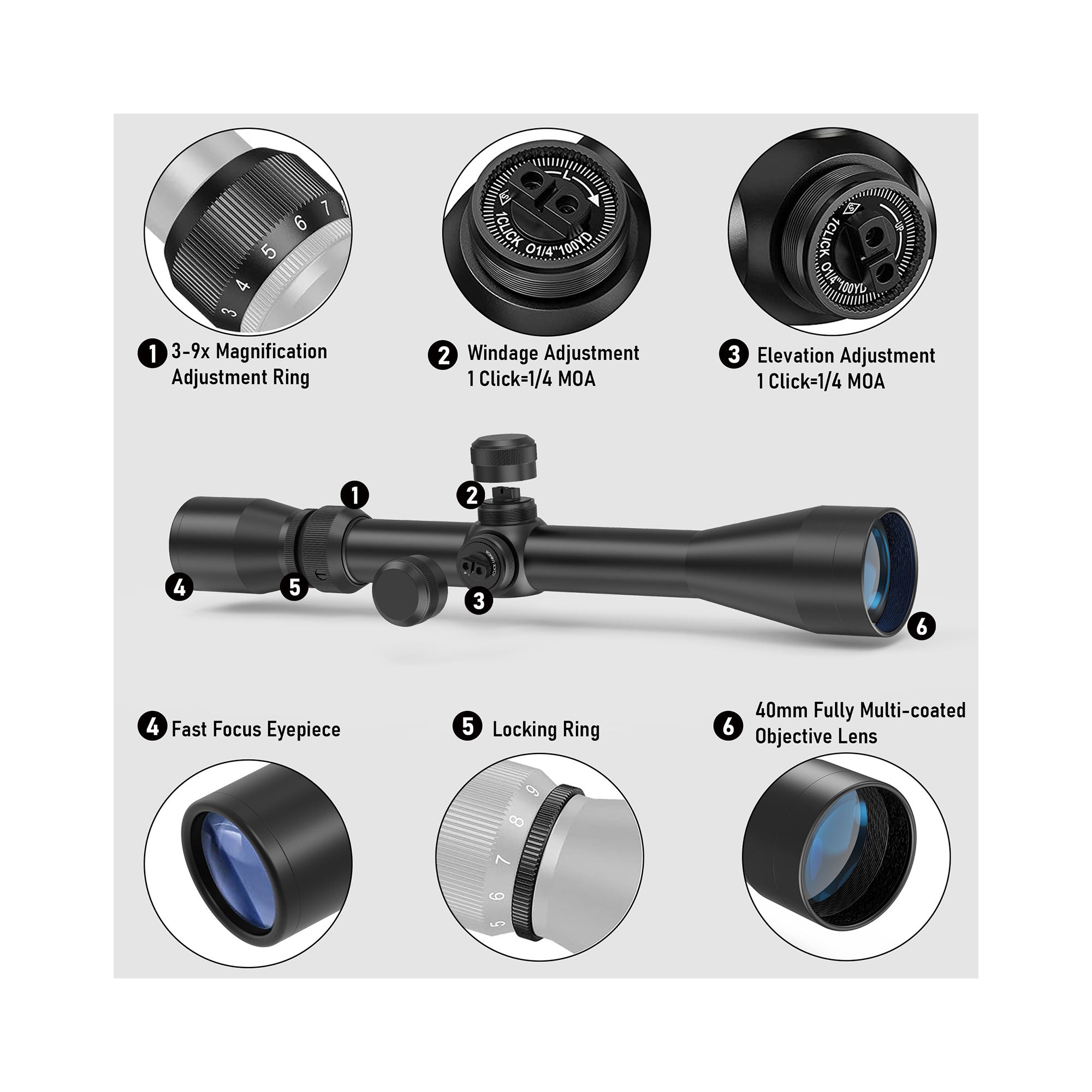 Key features of the UUQ 3-9x40 rifle scope, including 3-9x magnification adjustment ring, windage adjustment, elevation adjustment, fast focus eyepiece, locking ring, and 40mm fully multi-coated objective lens.

