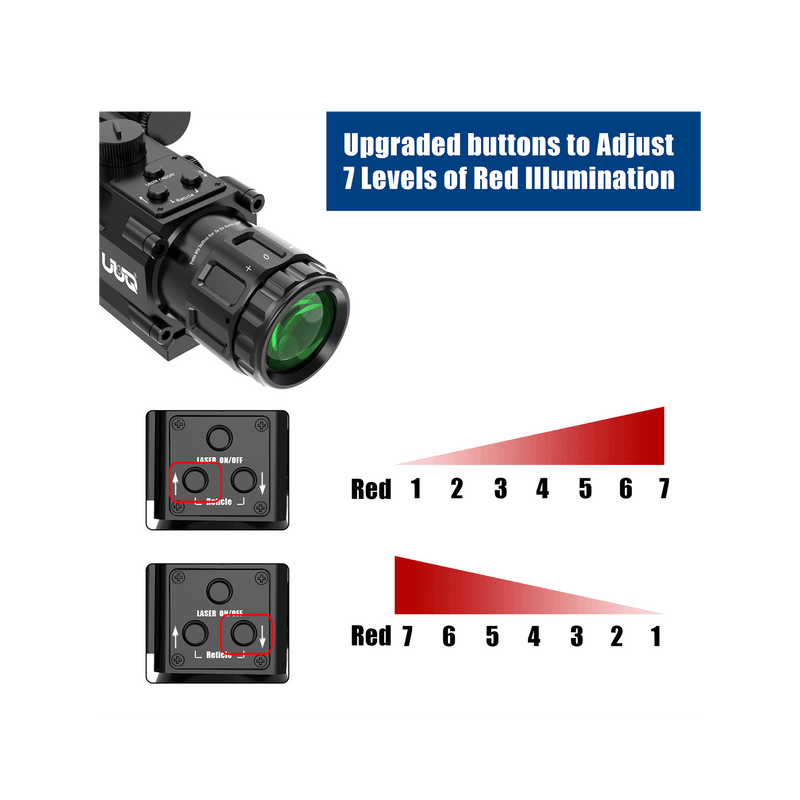 Load image into Gallery viewer, UUQ 4X32 Prism Rifle Scope with Red Laser and Illuminated Reticle - UUQ Optics
