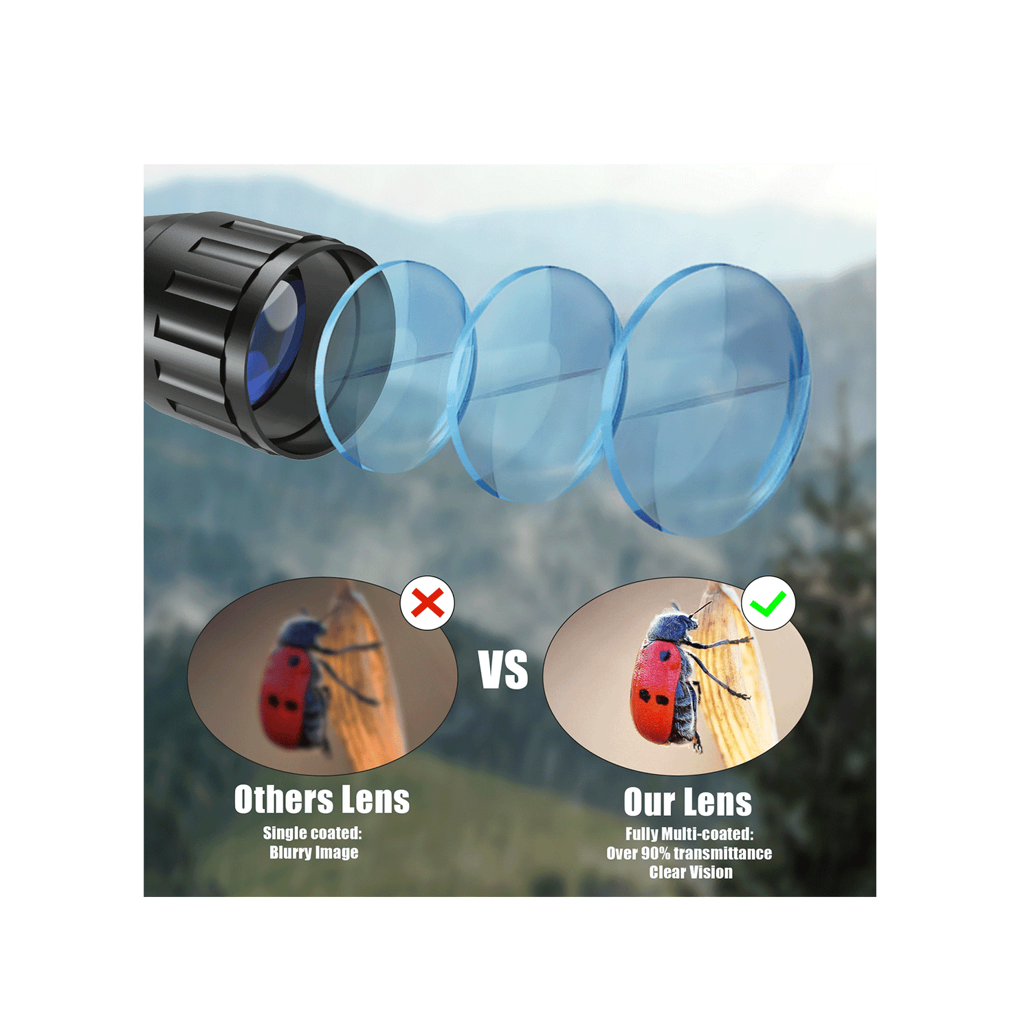 UUQ 624x50 AO Rifle Scope UUQ Optics