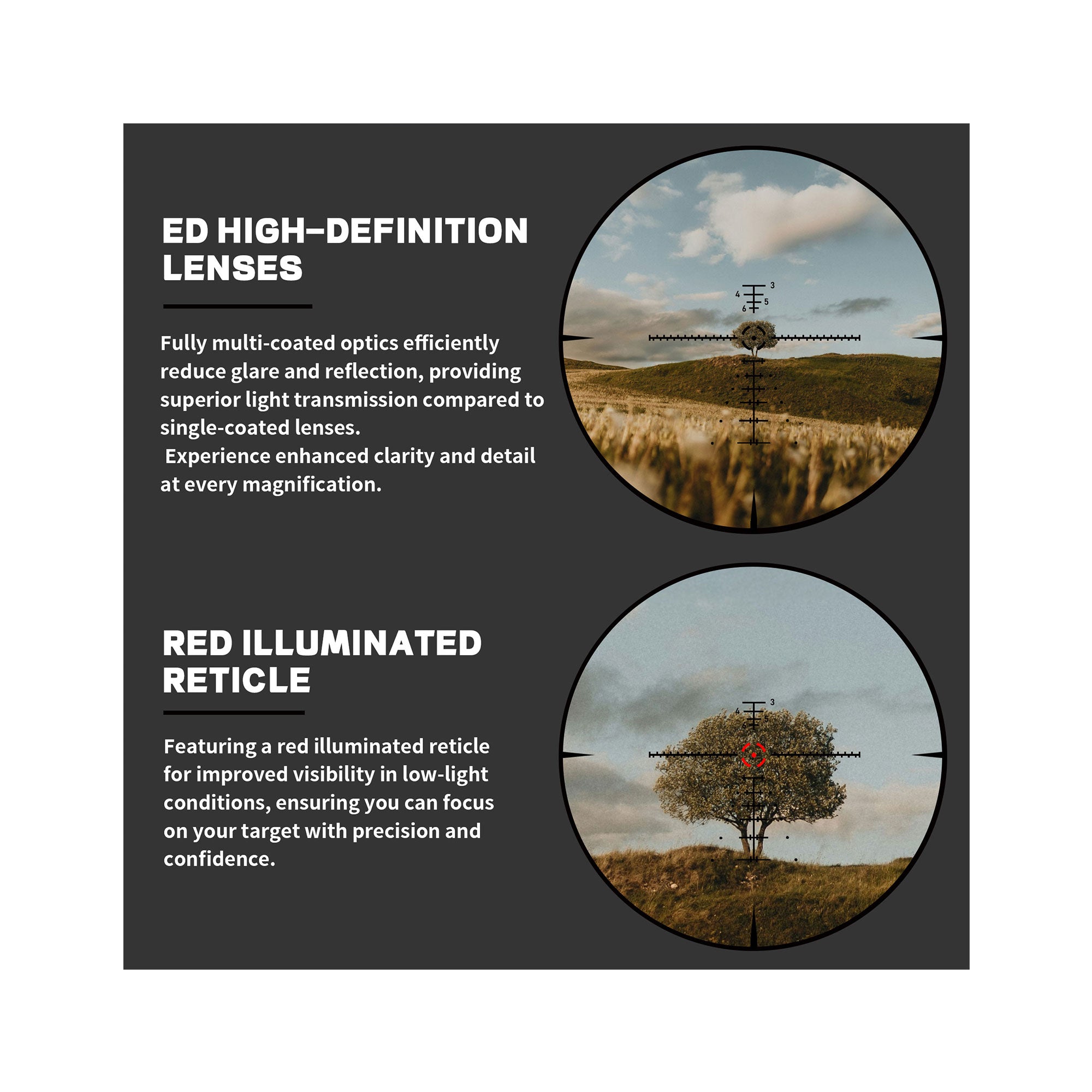Visual image and description showcasing the high-definition lenses and red illuminated reticle features of the UUQ Aspire ED 1-12x24mm LPVO scope.
