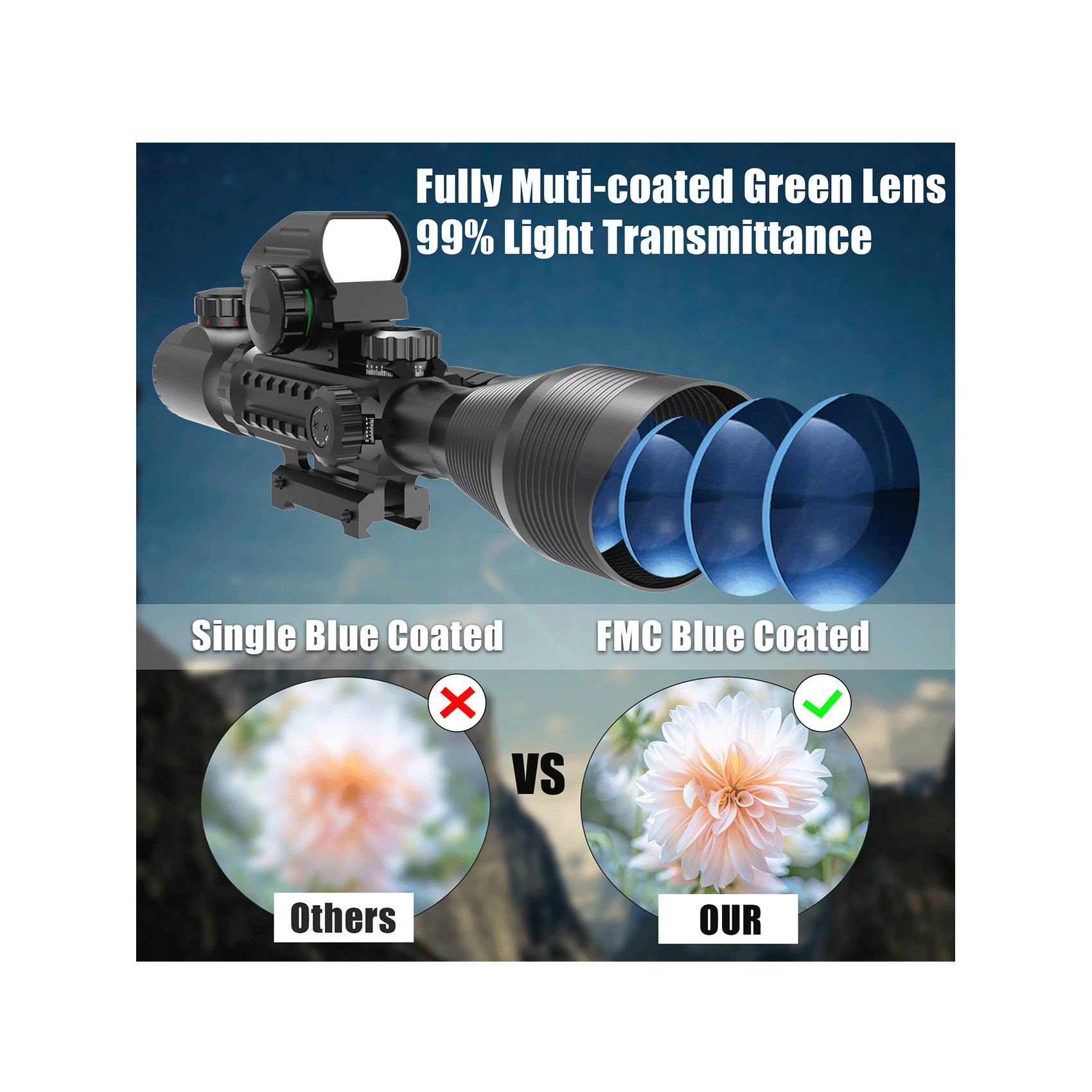 UUQ C4-12X50 Rifle Scope Dual Illuminated Reticle W/Laser Sight and Holographic Red Dot Reflex Sight - UUQ Optics
