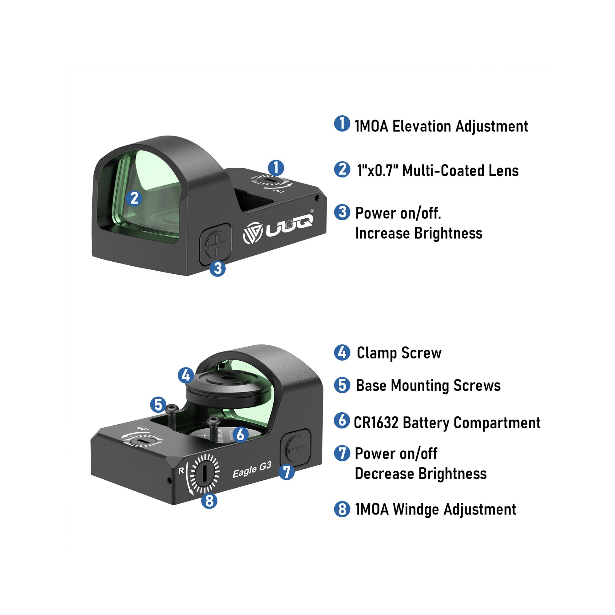 UUQ EagleG3 4 Reticles green dot sight features
