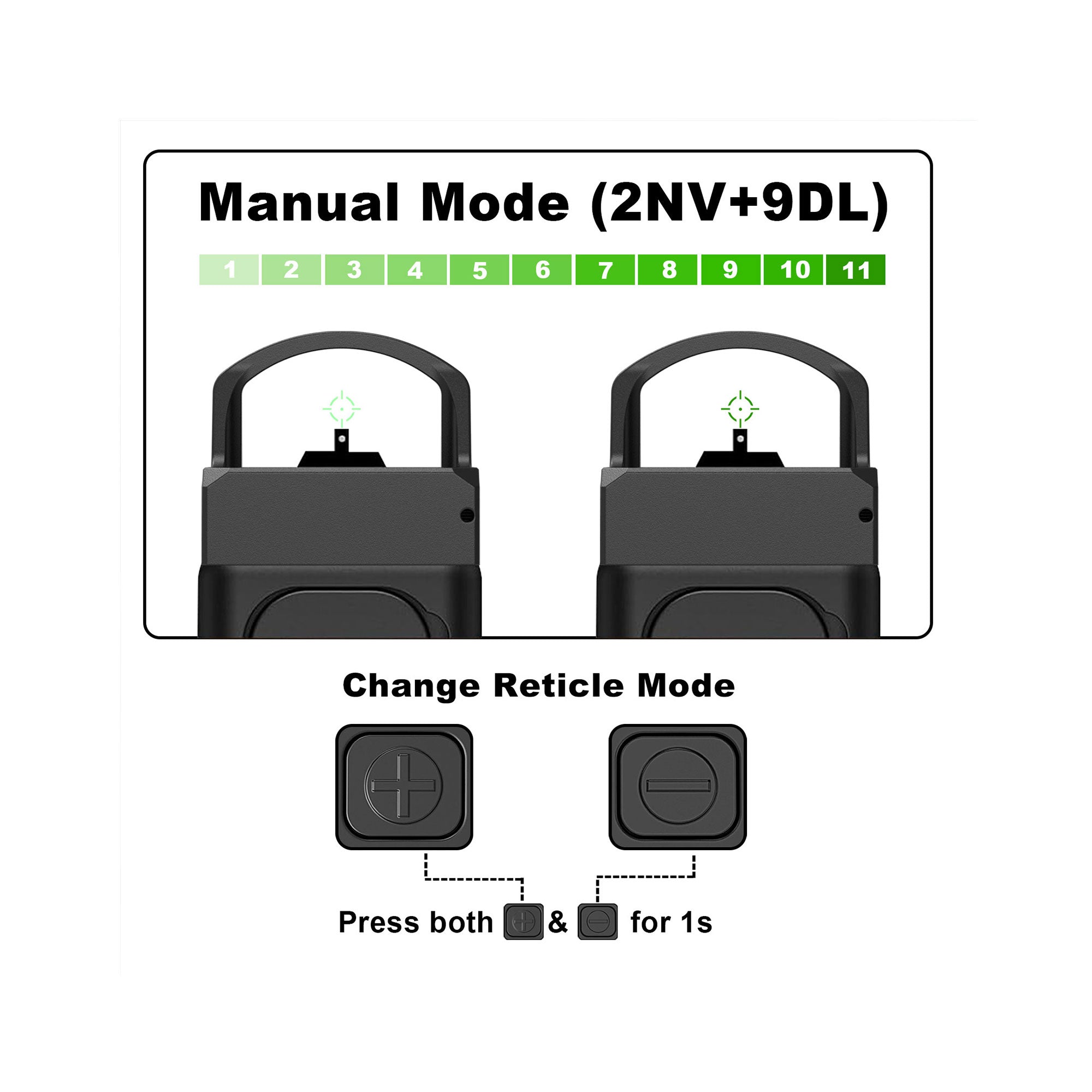 UUQ EagleG3 4 Reticles green dot sight manual mode
