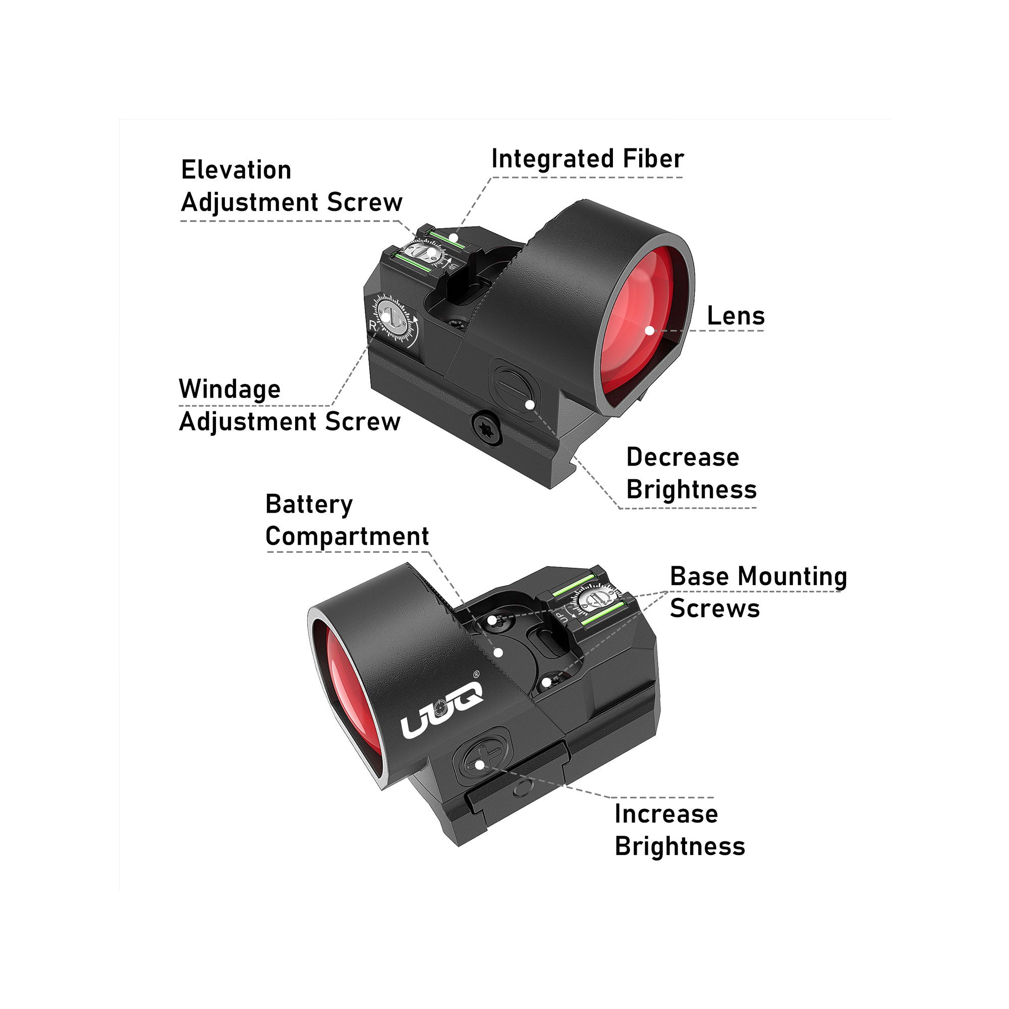 UUQ Eagle C28F Fiber Red Dot Sight, showing various parts and features including elevation adjustment screw, windage adjustment screw, battery compartment, integrated fiber, lens, brightness adjustment buttons, and base mounting screws.
