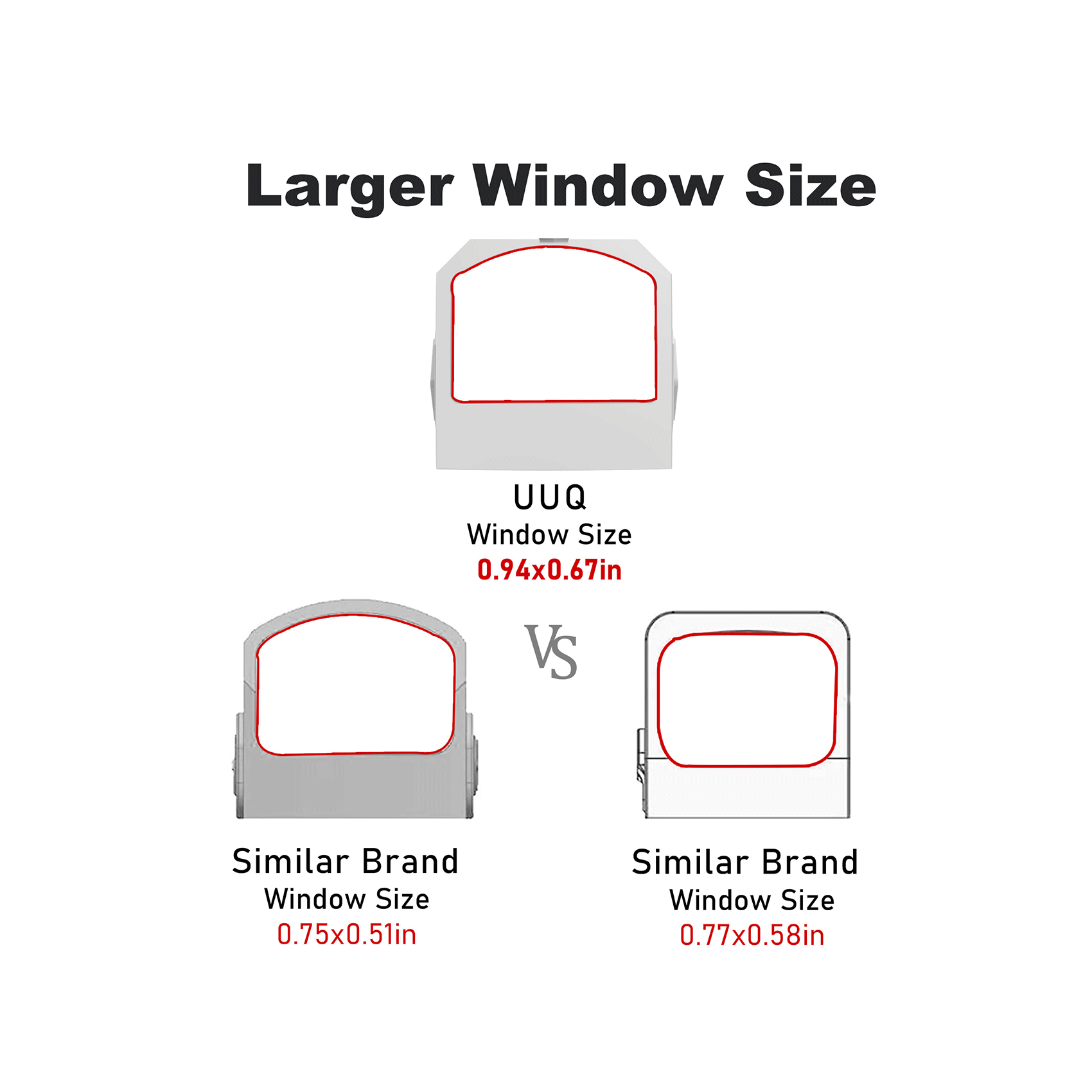 UUQ HD1080G Green Dot Sight larger window size comparison, showing its window size of 0.94x0.67 inches, larger than similar brands
