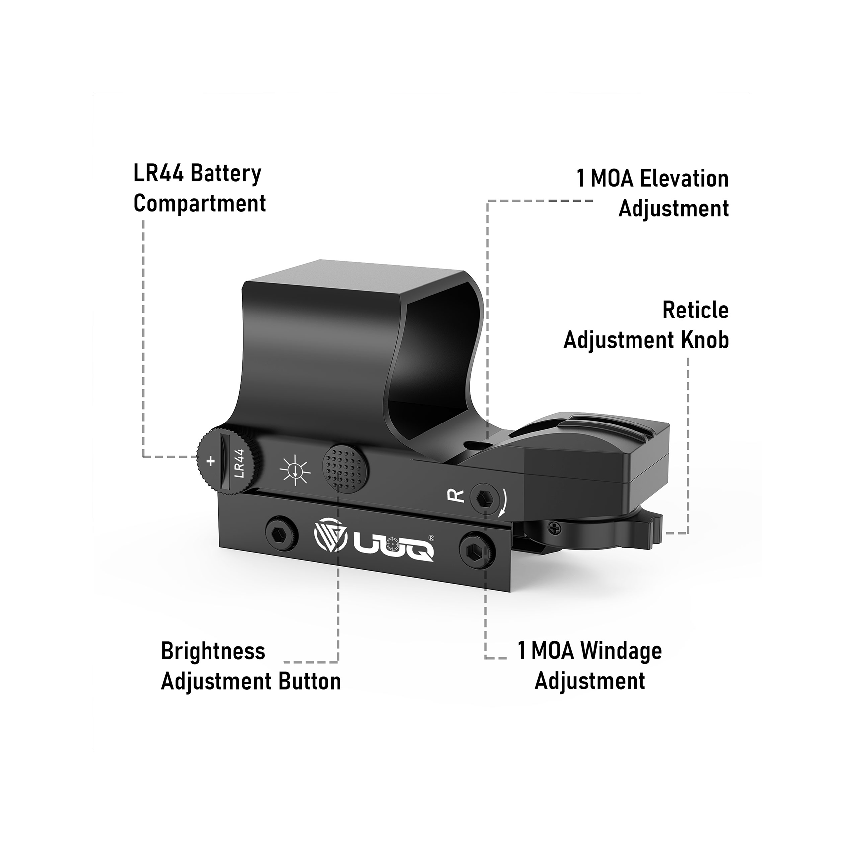 UUQ HD119A 1x28x40mm red dot sight showing various features and adjustment button locations.
