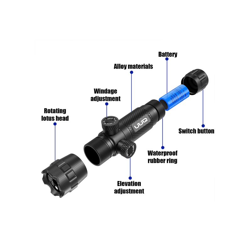 Load image into Gallery viewer, UUQ Hunting  Gun Lasers - Military Grade Green Laser Sight for Rifle with 20mm Picatinny Mount &amp; 1&#39;&#39; Ring Mount Adapter, Remote Pressure Switch,Battery Dot for Accurate and Reliable Performan - UUQ Optics
