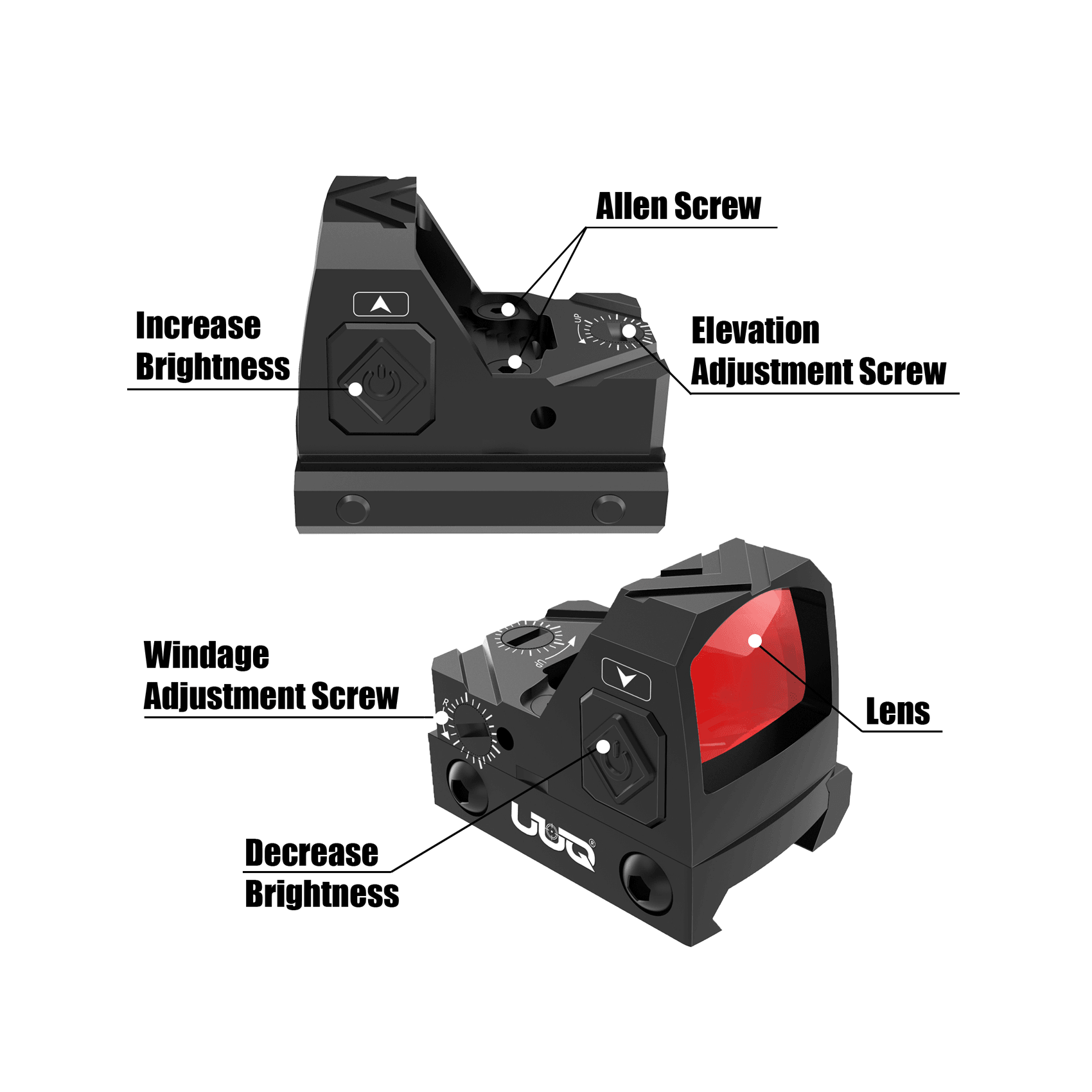 UUQ Mini Reflex Red Dot Sight - Shake Awake, 2MOA, RMR Compatible - UUQ Optics