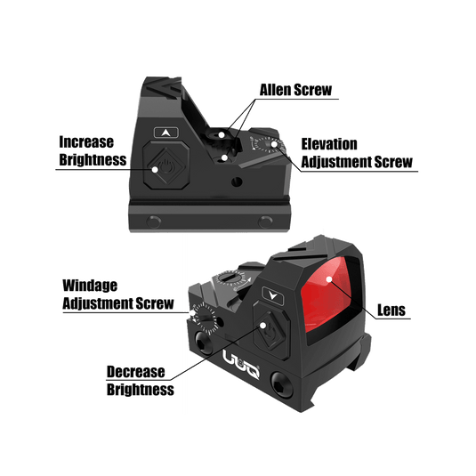 UUQ Mini Reflex Red Dot Sight - Shake Awake, 2MOA, RMR Compatible - UUQ Optics
