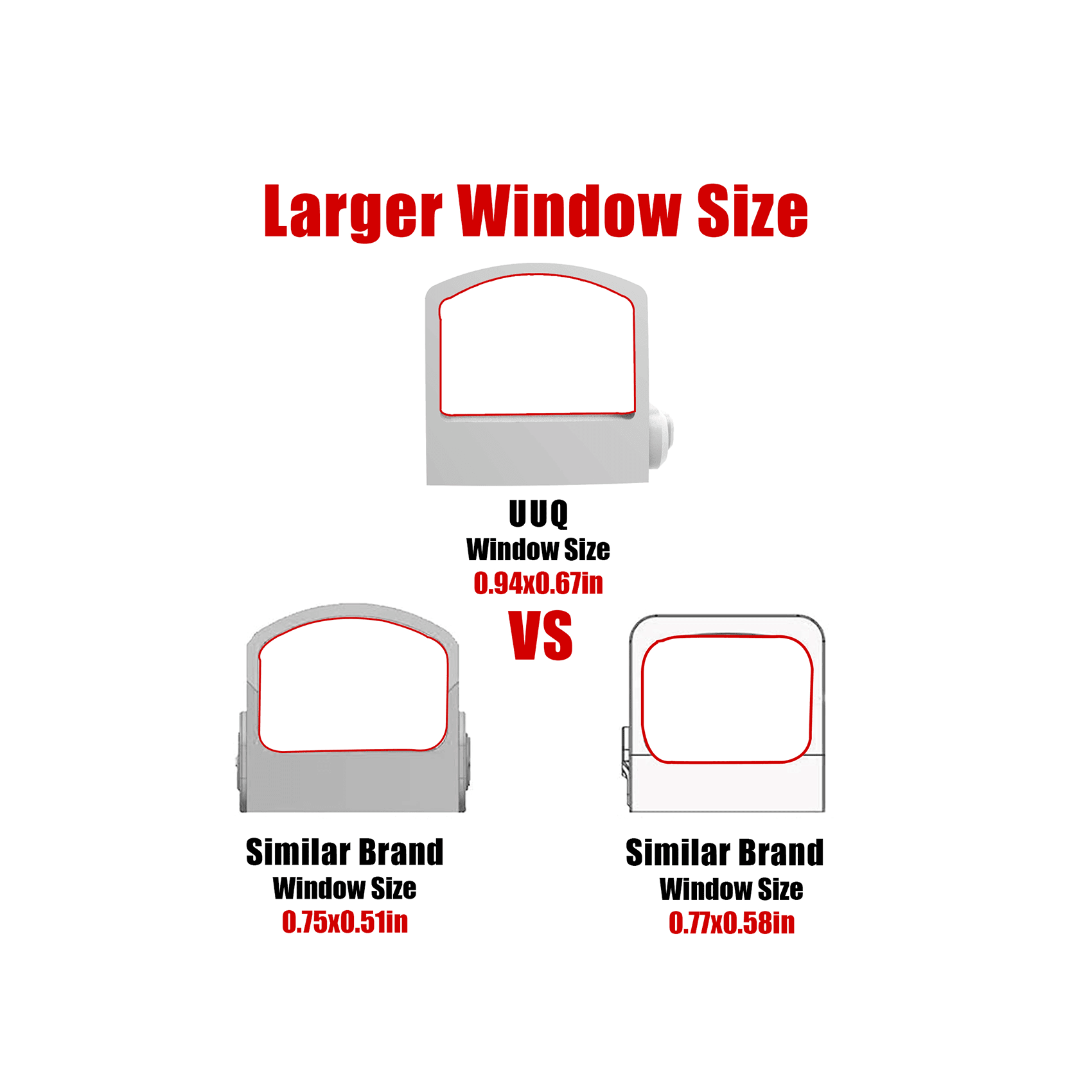 UUQ Mini Reflex Red Dot Sight for Rifles, Pistols and Shotguns 2MOA,7 Brightness Adjustments,(Suitable for RMR or 20mm Picatinny Rail) - UUQ Optics