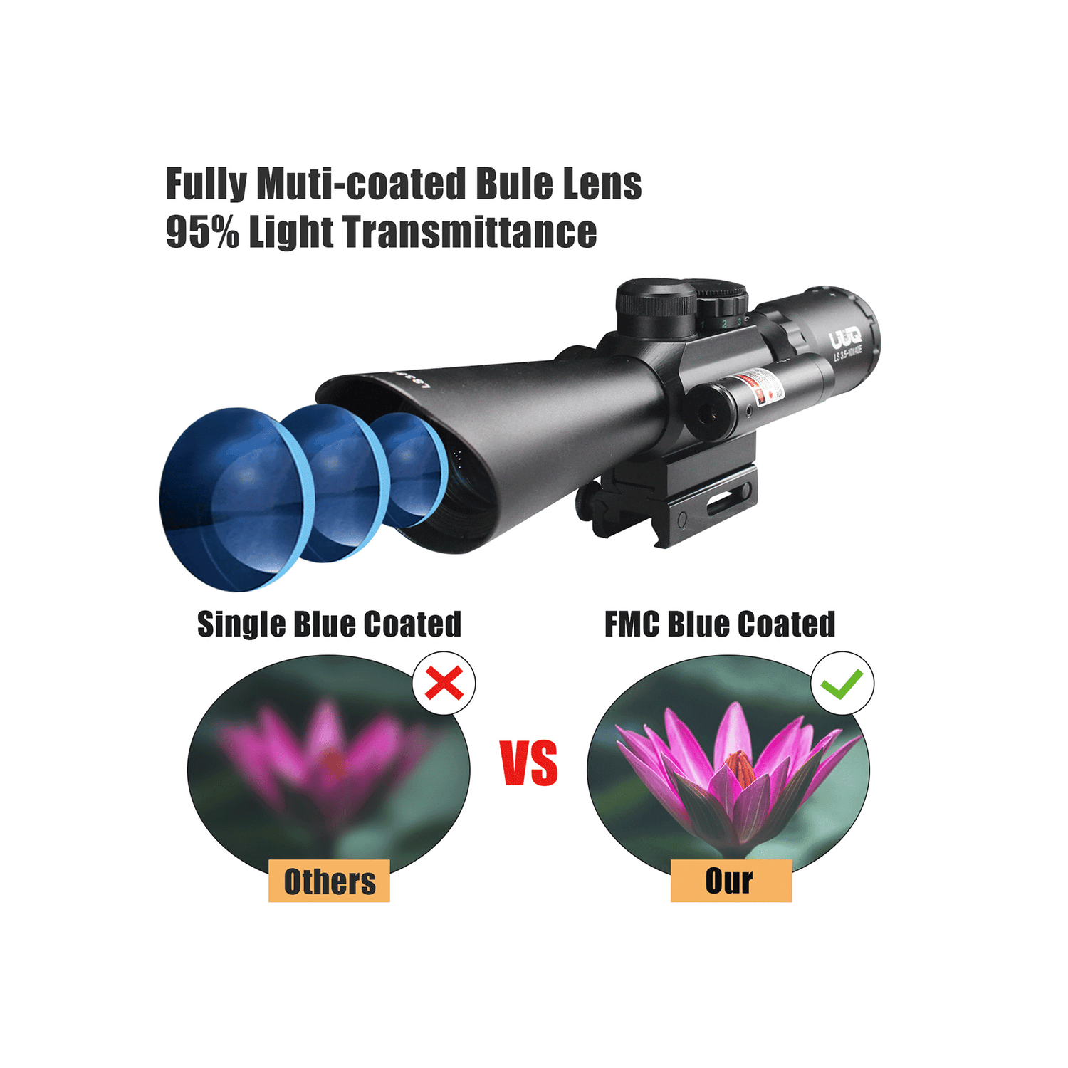 UUQ Tactical 3.5-10X40 Rifle Scope with Red Laser Sight – UUQ Optics
