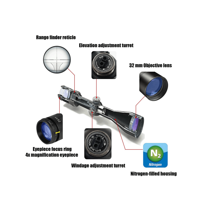 Load image into Gallery viewer, UUQ Tactical 4X32 Compact .223 .308 Scope Rangefinder Reticle/w Ring Mounts - UUQ Optics
