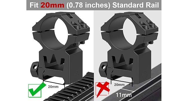 The product comes with a scope mount that fits standard 20mm (0.78 inches) rails. If your rifle is compatible with 11mm rails, please search and purchase 