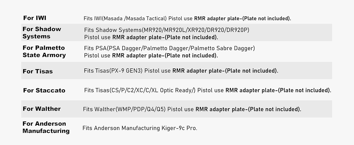 UUQ red dot sight compatible pistols list, suitable for IWI, Shadow Systems, Palmetto State Armory, Tisas, Staccato, Walther, and Anderson Manufacturing full-size pistols, requiring RMR adapter plate (not included).
