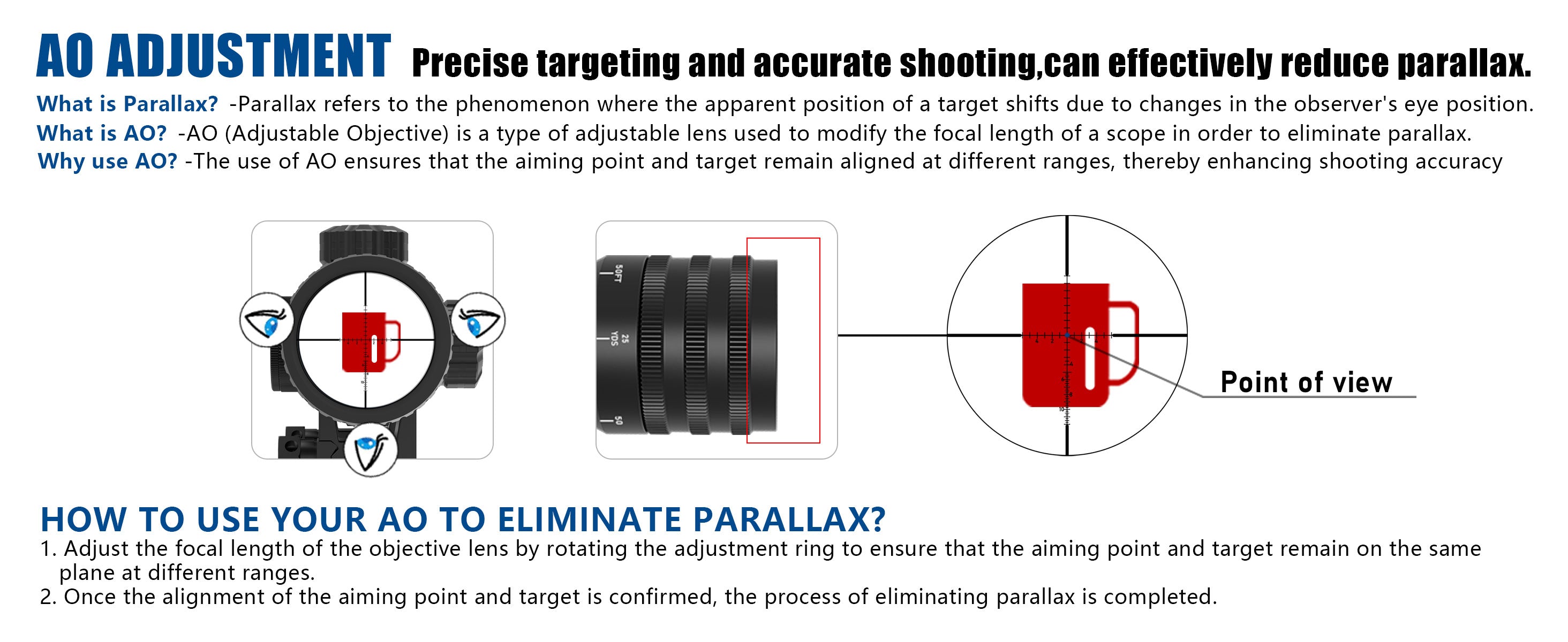 AO adjustment, eliminates parallax, enhances shooting accuracy.