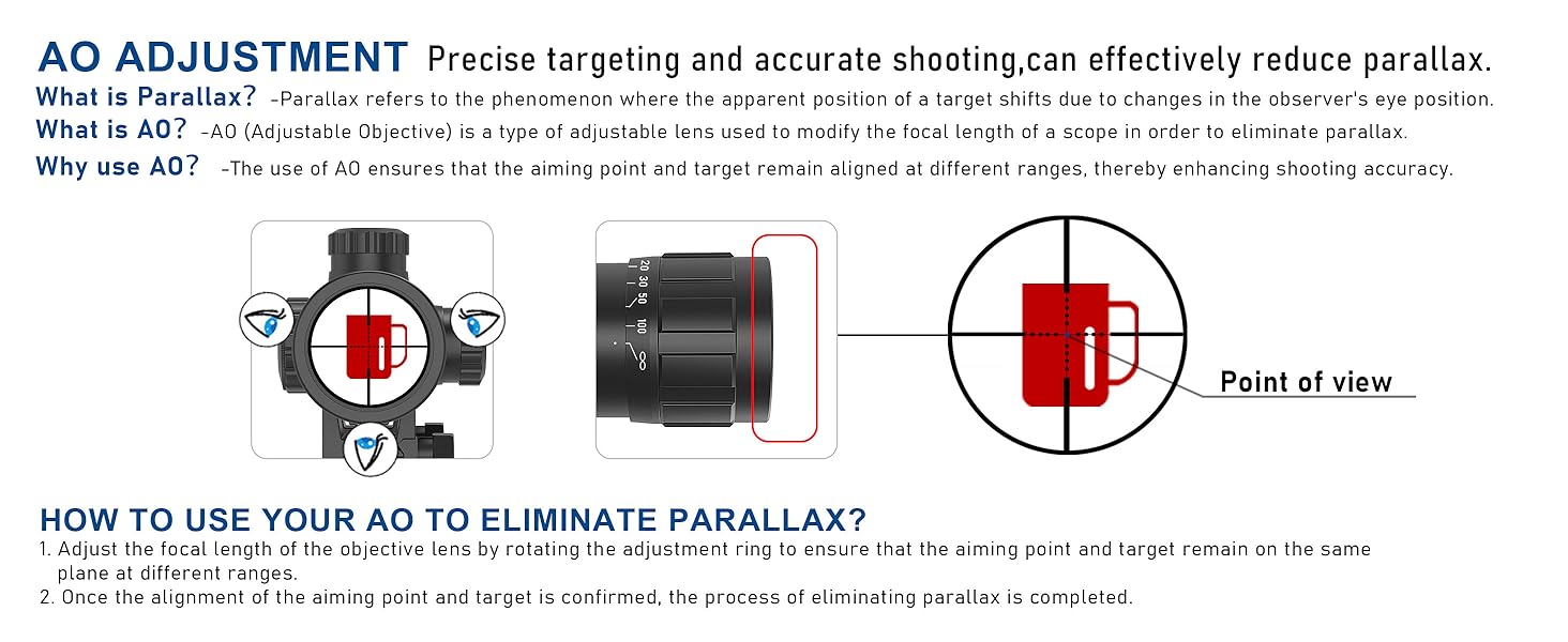 What is parallax, what is AO, why use AO, and how to use AO to eliminate parallax?