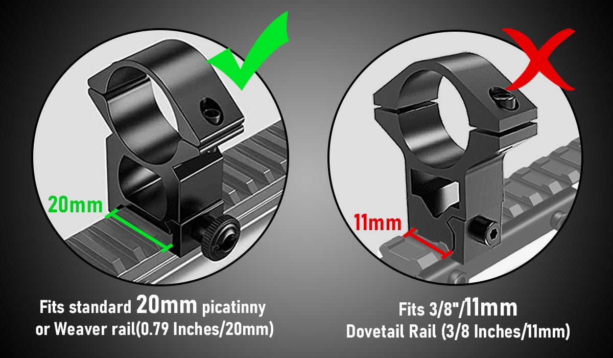 20mm (0.78 inches) scope mount, fits standard 20mm Picatinny or Weaver rail, not compatible with 3/8 inches or 11mm dovetail rail.