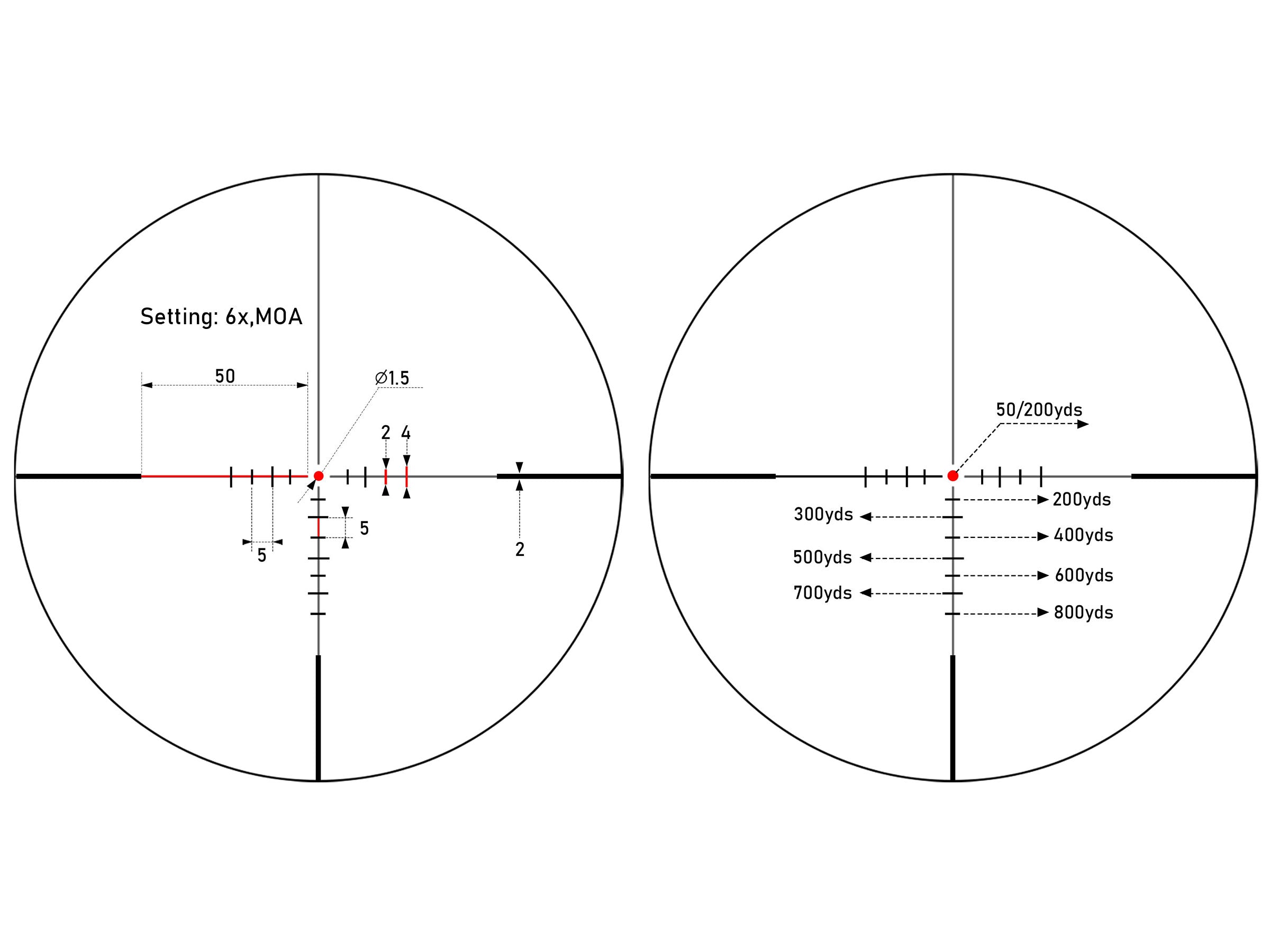 MOA reticle and second focal plane of UUQ scope, precision-etched, red and green dot.