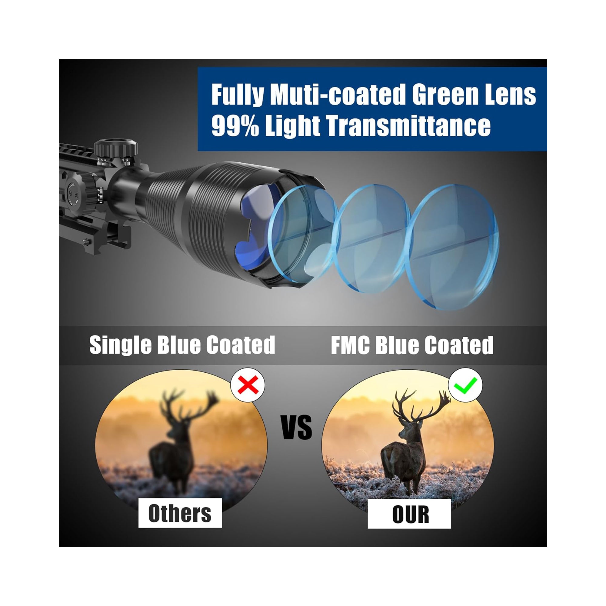 Legion 4-16x50 Precision Sniper 3 in 1 Combo Scope with Green Laser With Upgraded Dot Sight, clear FMC lens view.