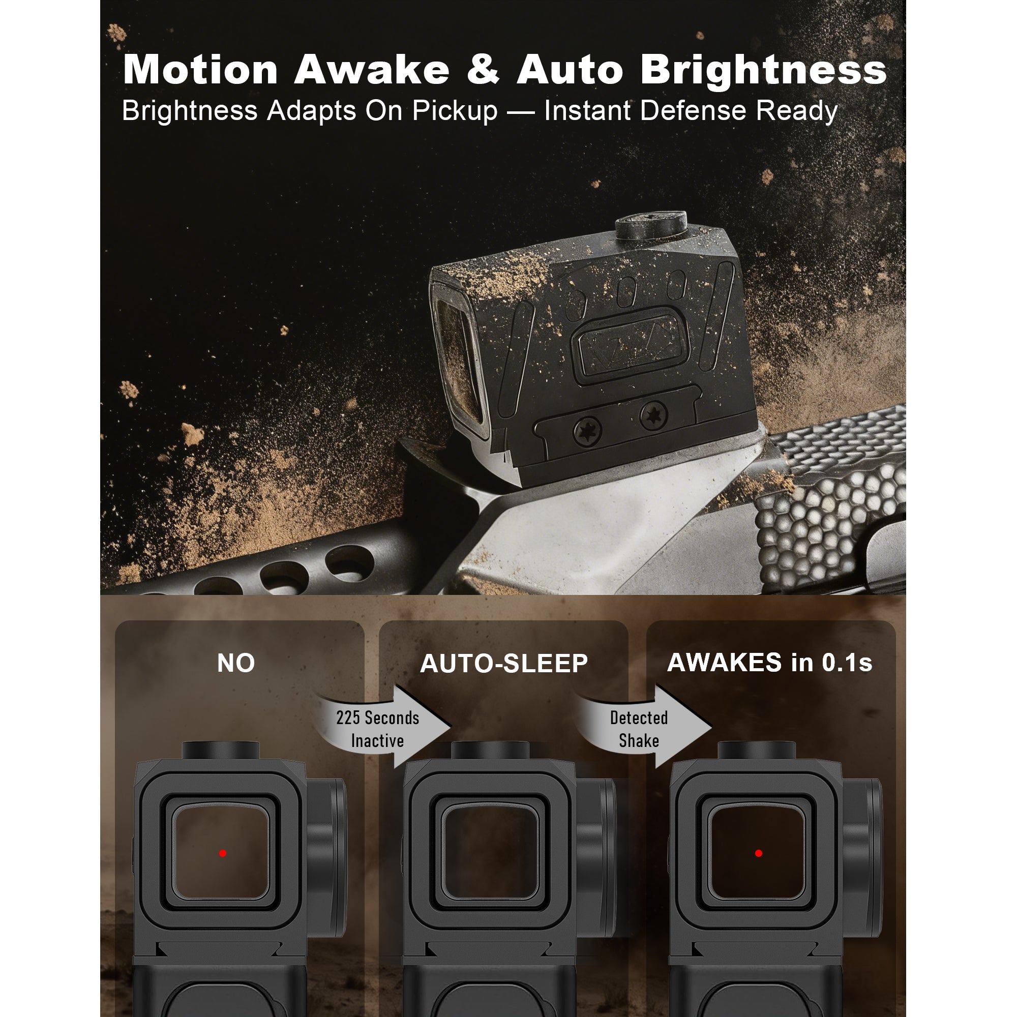 UUQ EagleE1 Enclosed Red Dot Sight features: motion awake, auto brightness, and 0.1s instant wake from 225s auto-sleep.