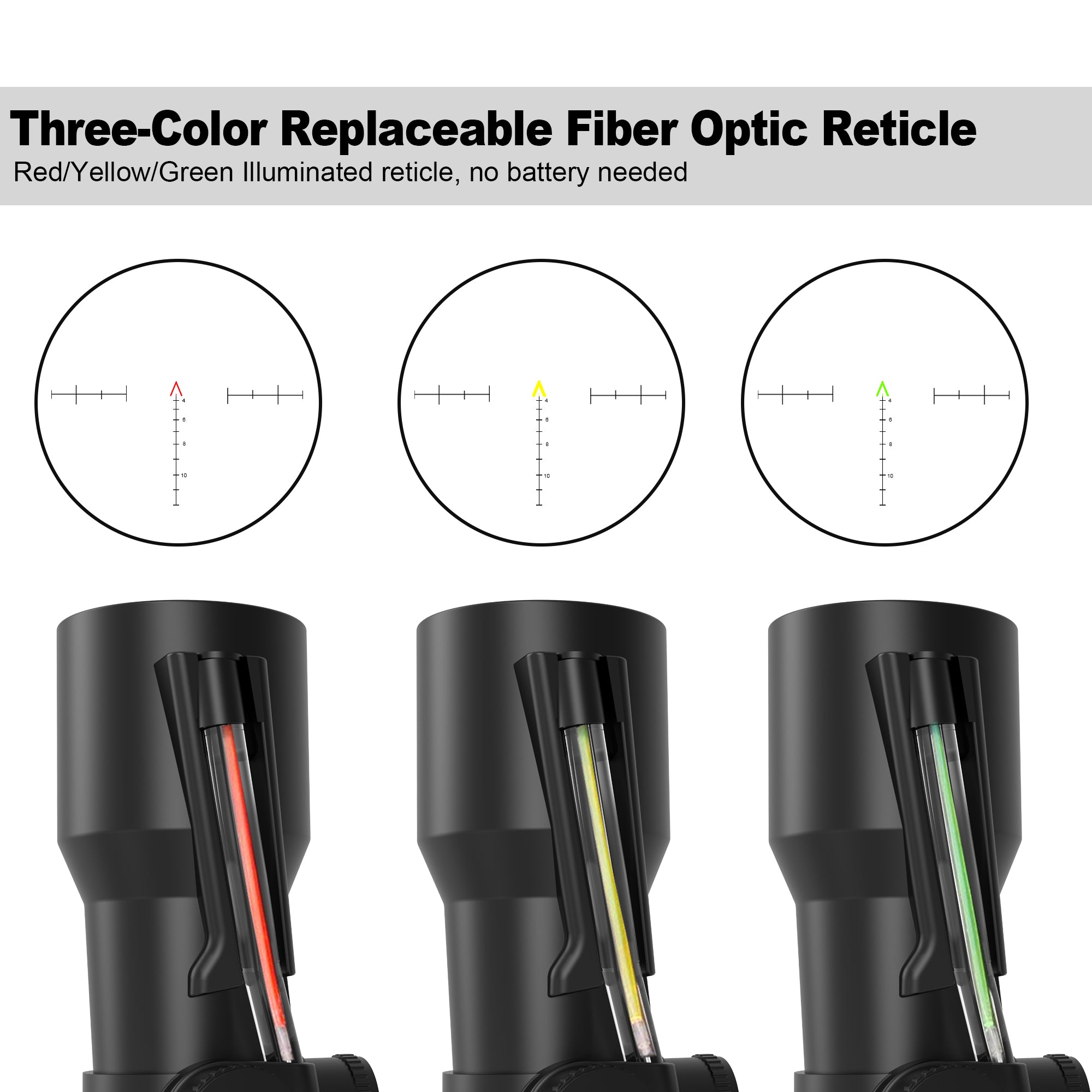 UUQ Ranger-ER 3x32 Prism Scope with replaceable red, yellow, and green fiber optic light sources for battery-free reticle illumination.