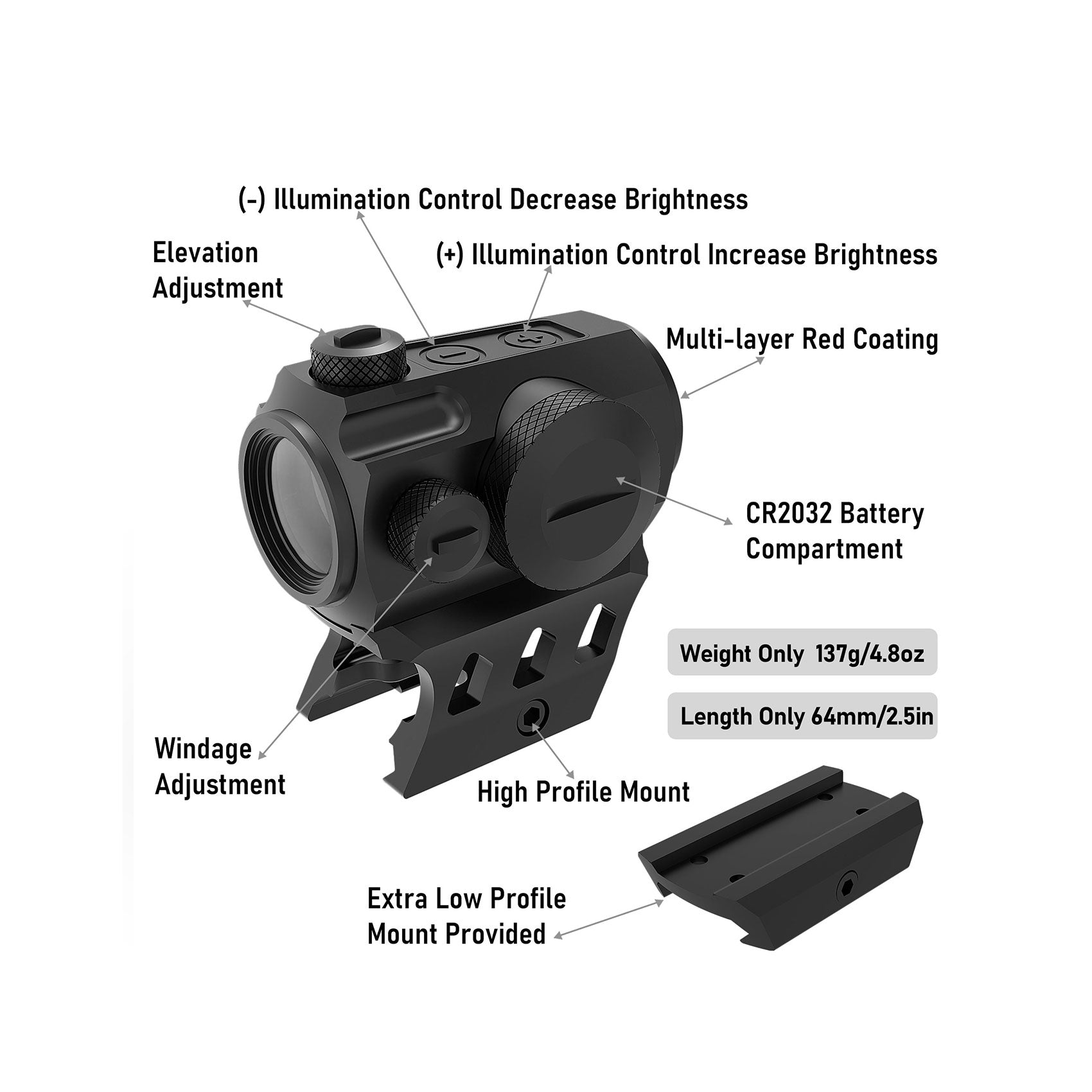 UUQ Sentry 5 Red Dot Sight technical specs: 2.5 inch length, 4.8 oz weight, CR2032 battery, with high and extra low profile mounts.
