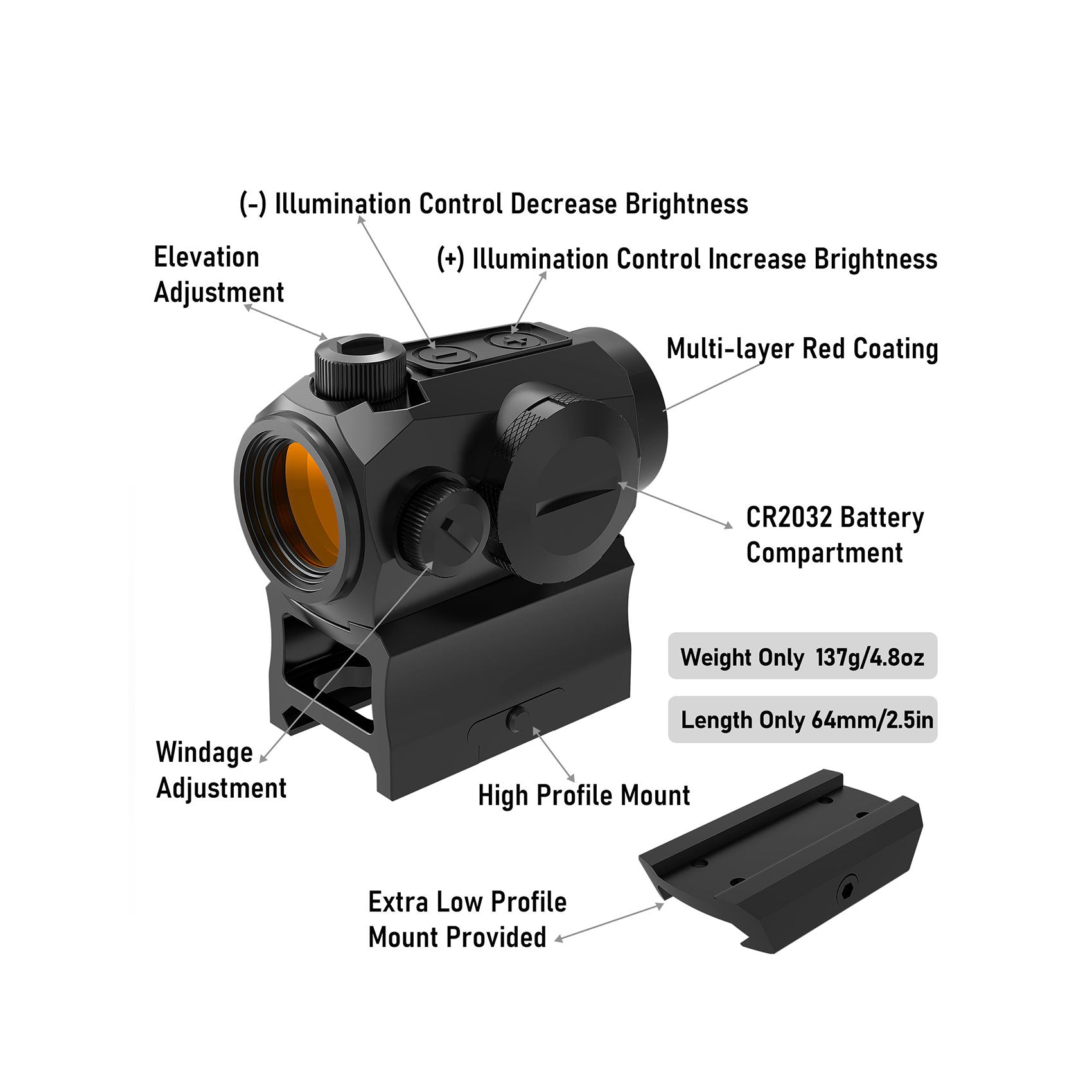 UUQ Sentry 7 red dot sight details: 137g lightweight design, 64mm length, multi-layer red coating, and dual mount system (High and Extra Low profile).